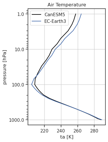 ../_images/1d_profile_with_ref.png