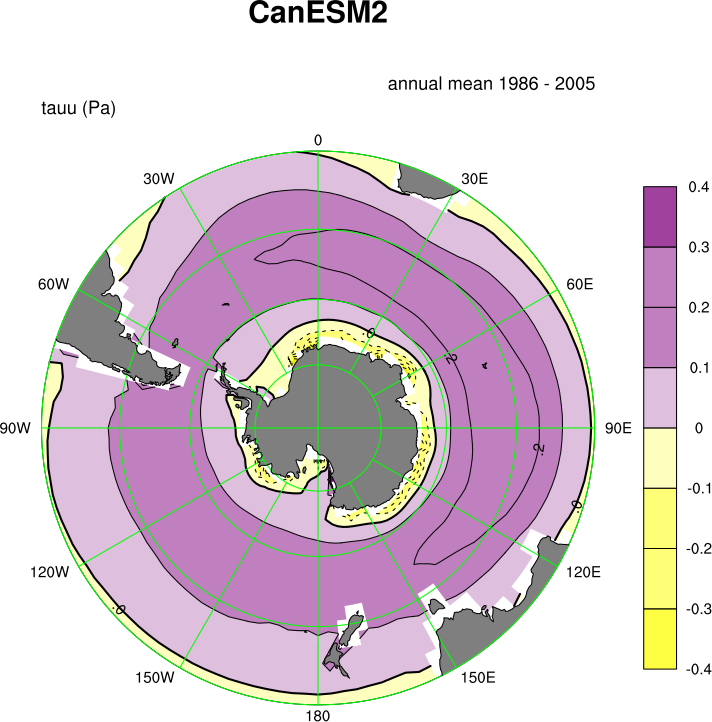 ../_images/Fig1_polar-contour_tauu_1986-2005.png