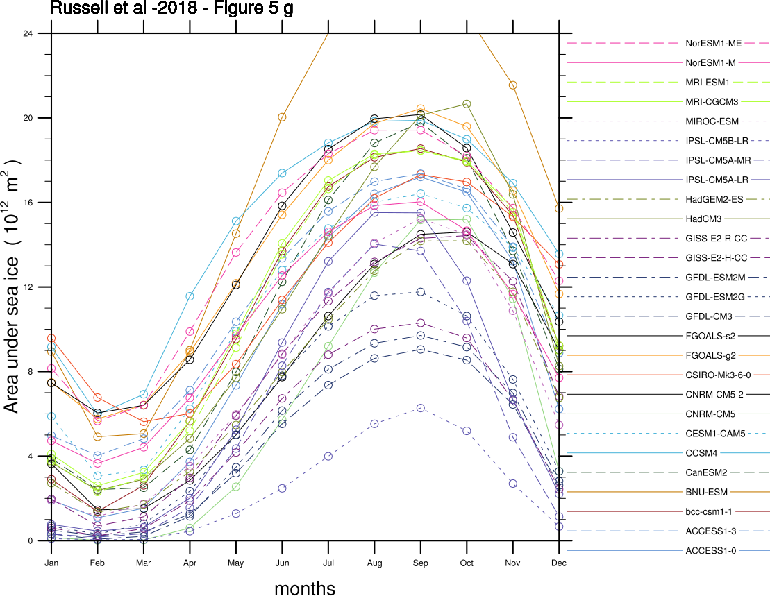../_images/Fig5g_sic-line.png