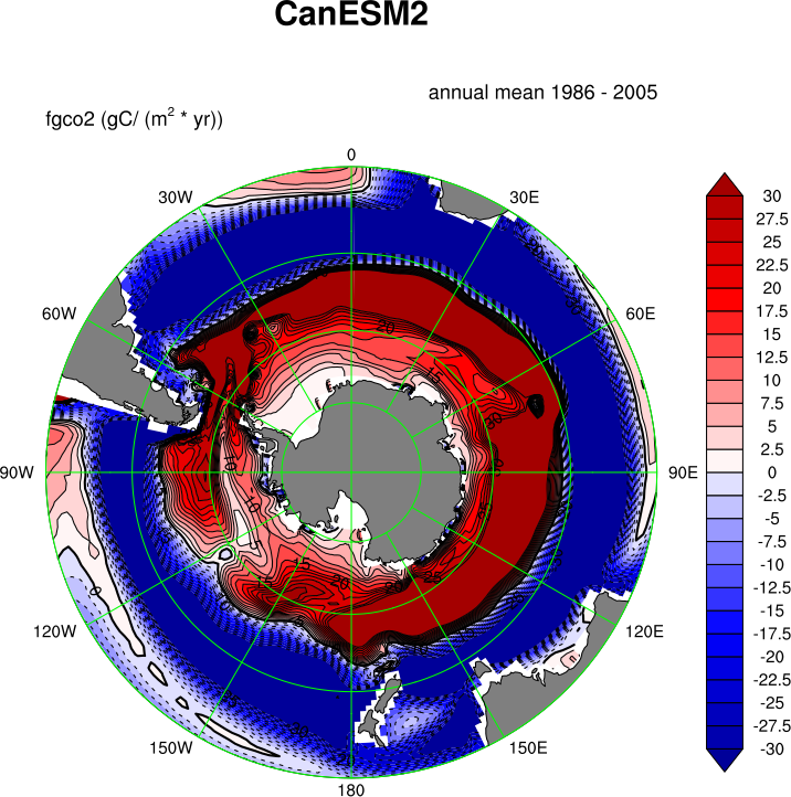 ../_images/Fig7_fgco2_polar.png