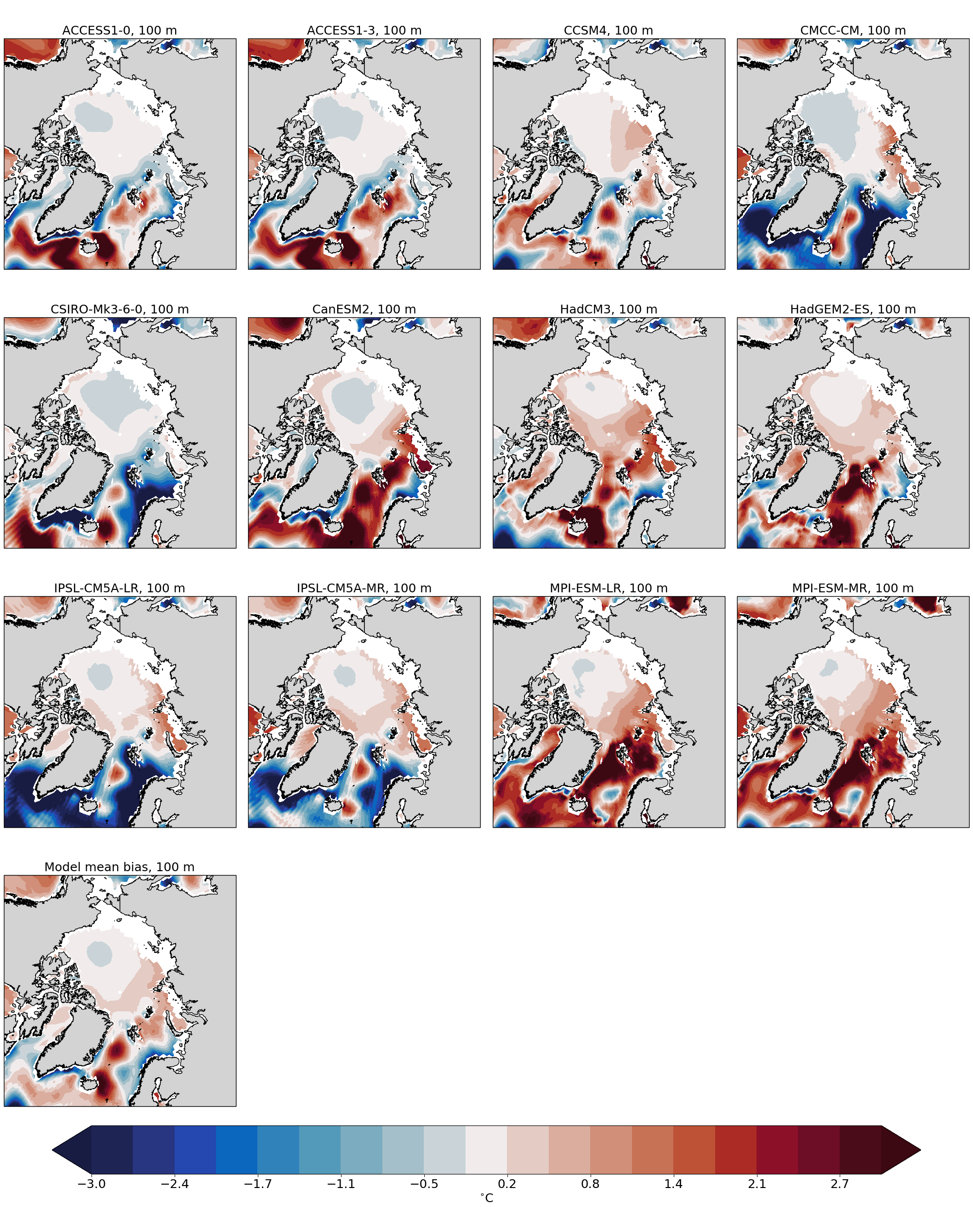 ../_images/bias.png