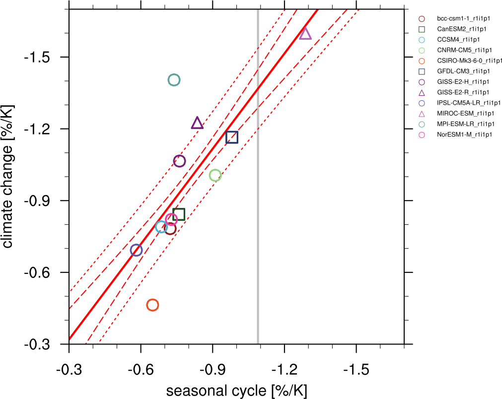 ../_images/fig-9-45a.png