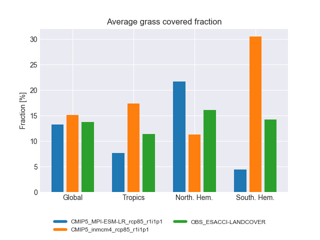 ../_images/frac_grassFrac.png