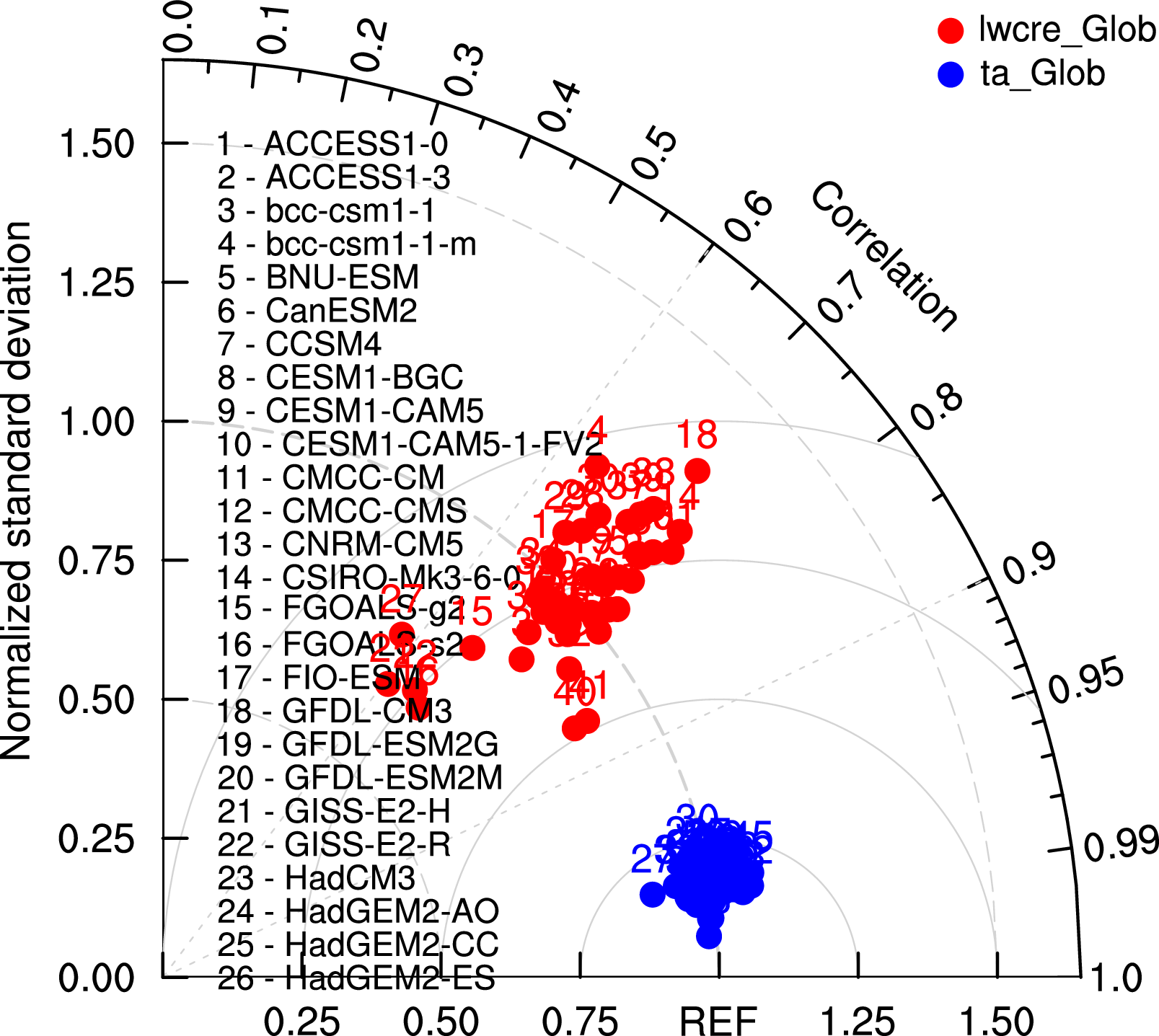 ../_images/perfmetrics_fig_2.png