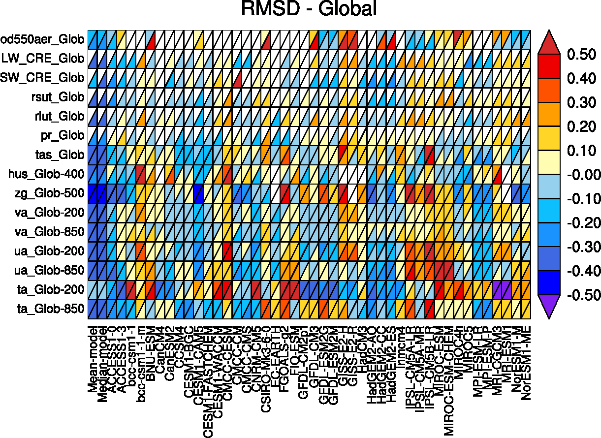 ../_images/perfmetrics_fig_5.png