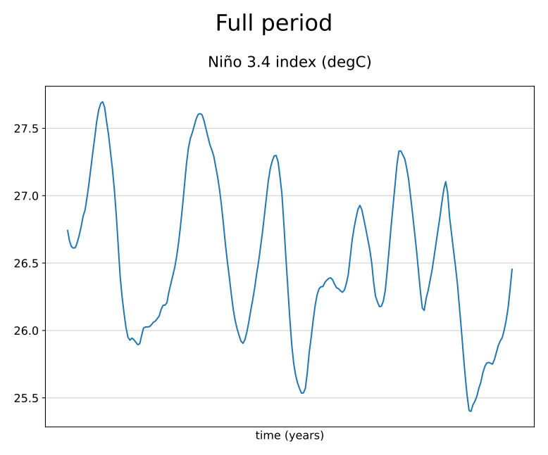 ../_images/timeseries2.png