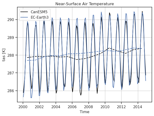 ../_images/timeseries_with_ref.png